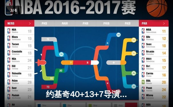 约基奇40+13+7导演20分逆转 掘金加时险胜勇士锁定季后赛席位 - 3