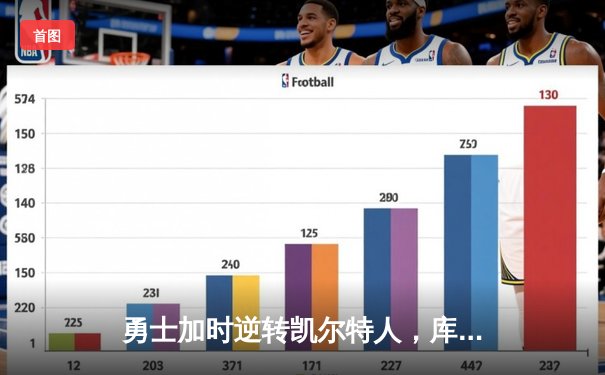 勇士加时逆转凯尔特人，库里狂砍43分创总决赛纪录